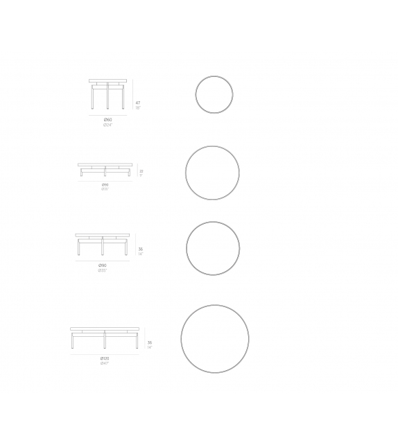 Onde Mesita Gandia Blasco