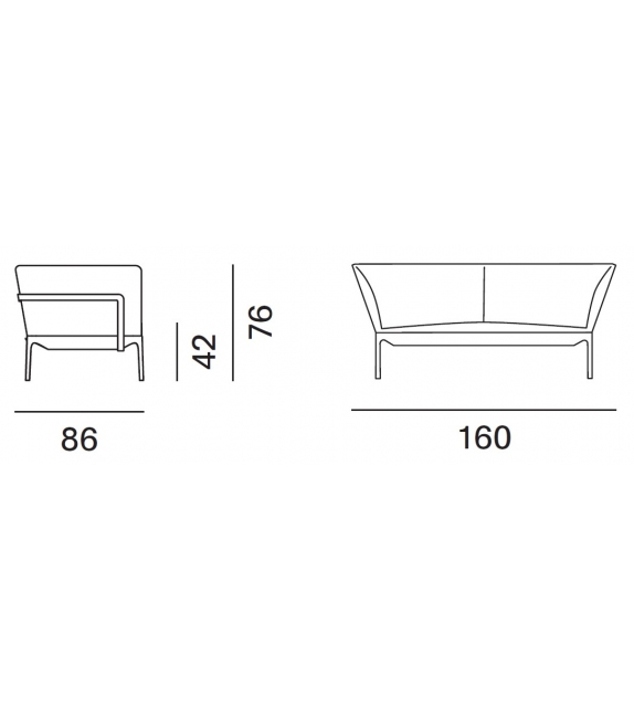 Yale 2 Seater Sofa MDF Italia