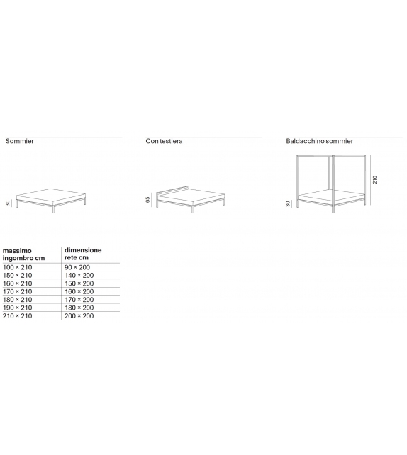 Aluminium Bed Laquée MDF Italia Lit