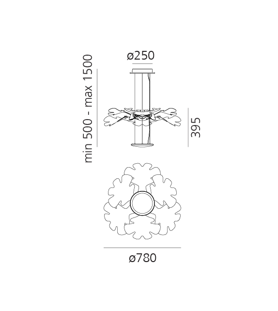 Prêt pour l'expédition - Chlorophilia Artemide Suspension