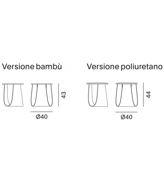 Sag MDF Italia Tabouret