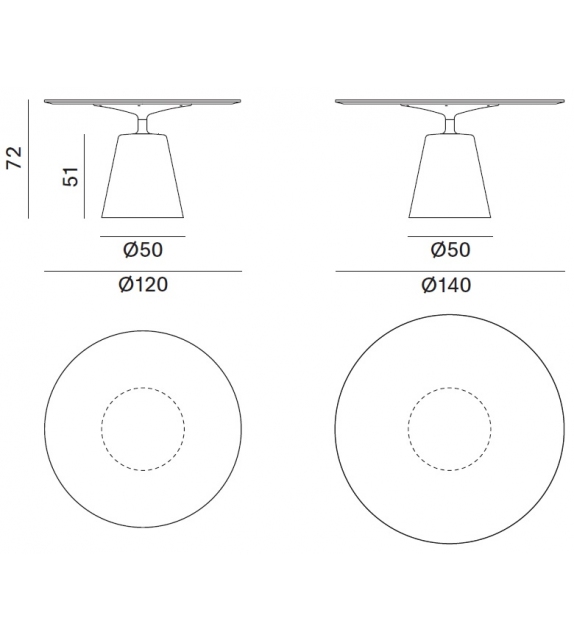 Rock Table MDF Italia Outdoor Tavolo