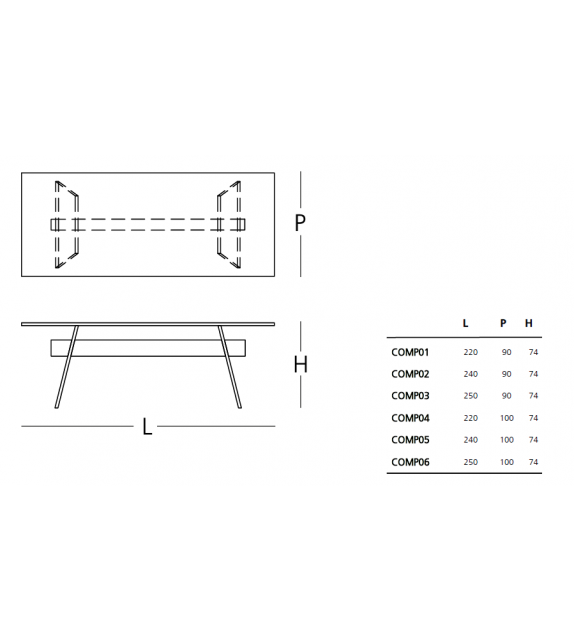Compression Glas Italia Table