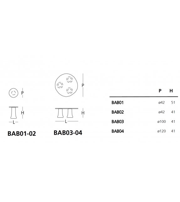 Babar Glas Italia Tavolino