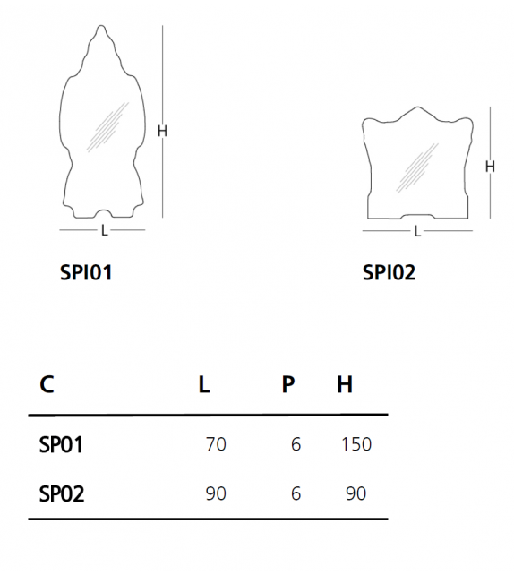 Spizzo Glas Italia Specchio