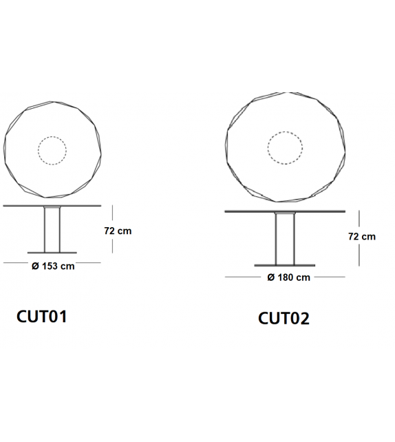 Hub Cut Glas Italia Tavolo