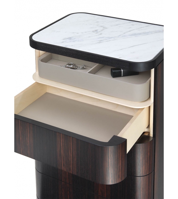 Duo Poltrona Frau & Ceccotti Collezioni Commode