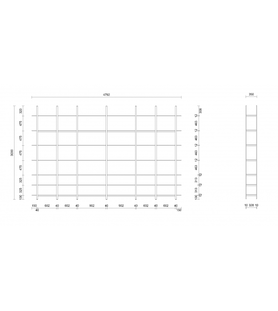 Listo para entregar - Unlimited Materiotec Modulnova Estantería