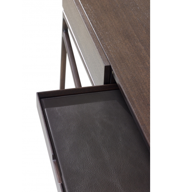 Teahouse Console Ceccotti Collezioni