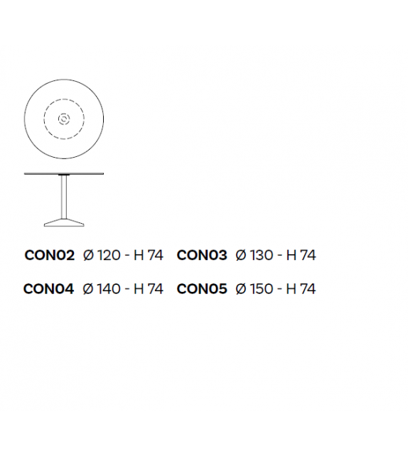 Contro Peso Mesa Glas Italia