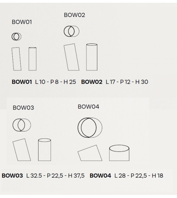 Quantum Glas Italia Libreria