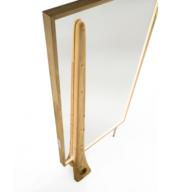 Bekkuccio Miroir Riva 1920