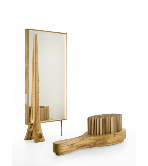 Bekkuccio Miroir Riva 1920