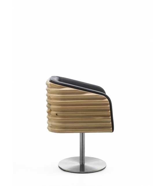 Komoda Fauteuil Riva 1920