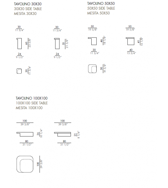 Kublo Désirée Mesa Auxiliar