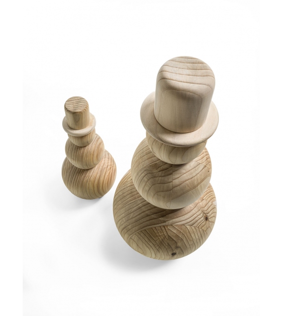 Olaf Riva 1920 Sculpture