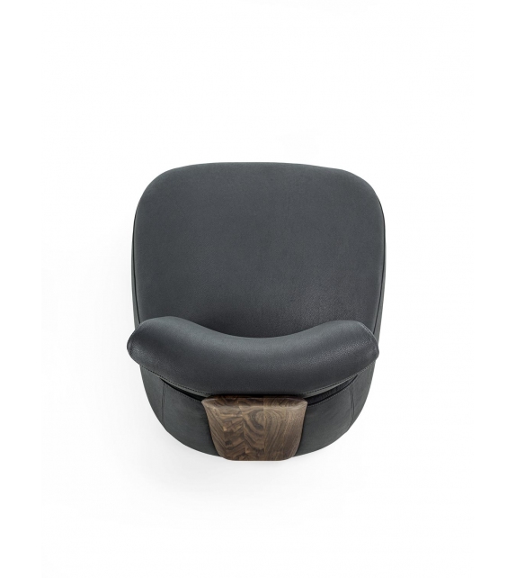 Passo Sessel Riva 1920