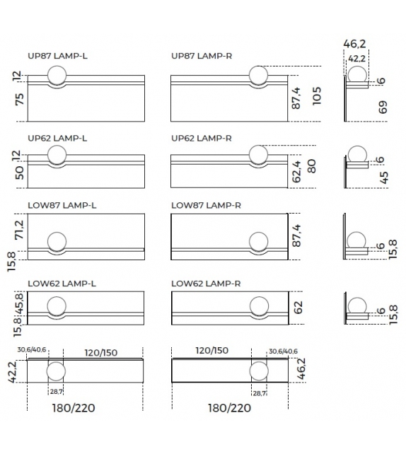 Stresa Gallotti&Radice Estante con Panel de Boiserie