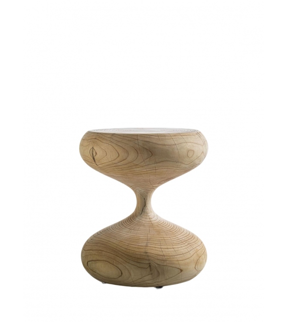 Tempo Stool Riva 1920