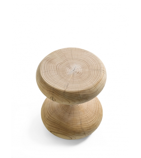 Tempo Stool Riva 1920