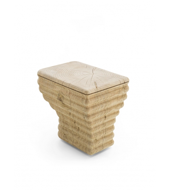 Waves Tabouret Riva 1920