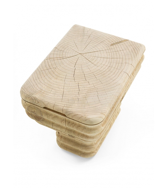 Waves Tabouret Riva 1920