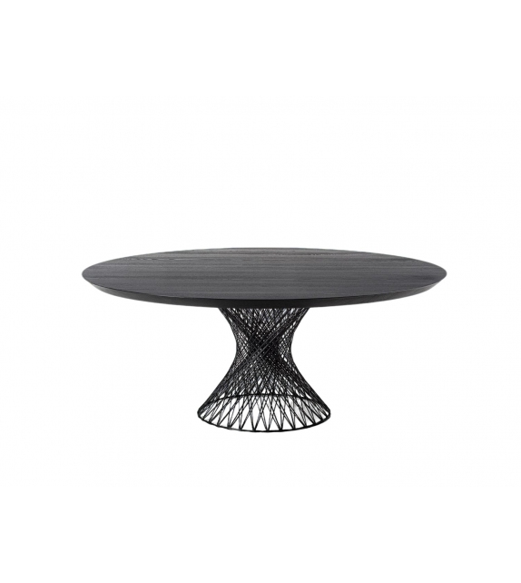 Web Riva 1920 Table