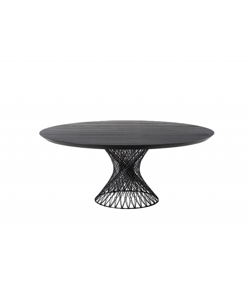 Web Riva 1920 Table