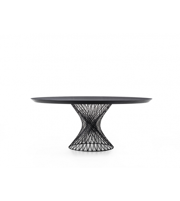 Web Riva 1920 Table