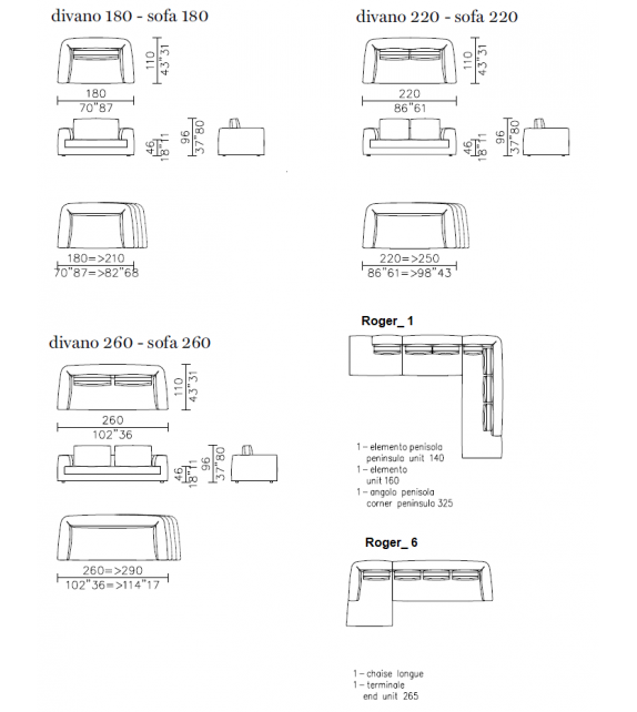 Roger Meridiani Canapé