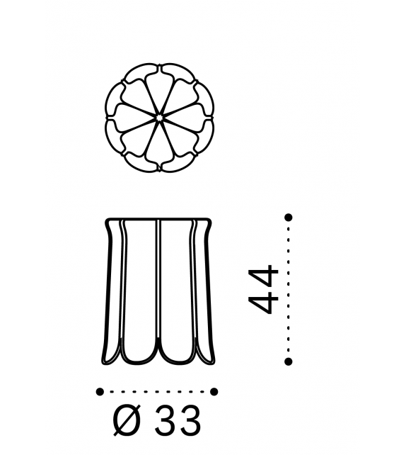 Folia Ethimo Sgabello