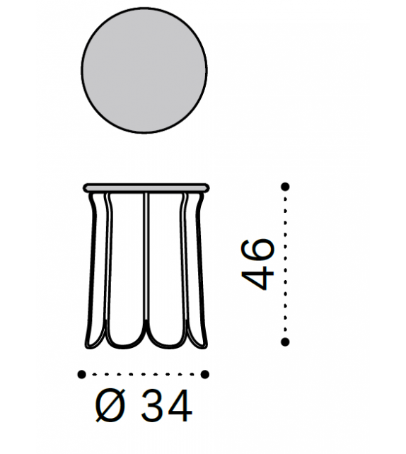 Folia Ethimo Table Basse