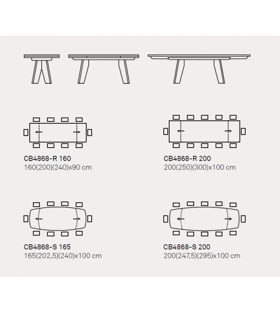 Victor Tavolo Connubia