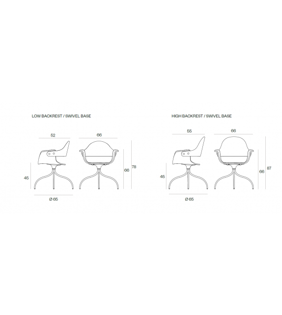 Showtime BD Barcelona Fauteuil Pivotant