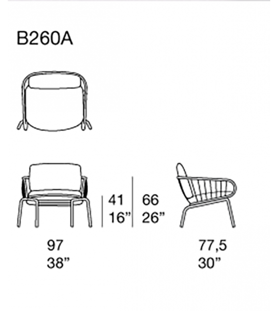 Erica Paola Lenti Sillón