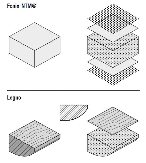 Holo Kristalia Tisch