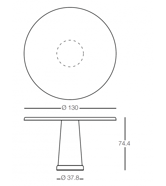 All-round Table Magis
