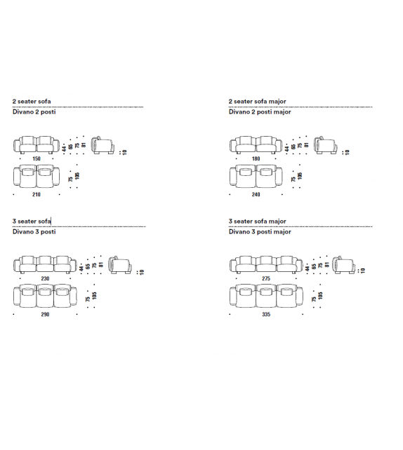 Cuadra-soft Moroso Canapé