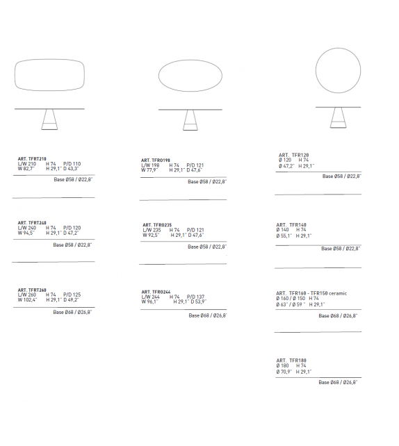 Terraferma Alivar Table
