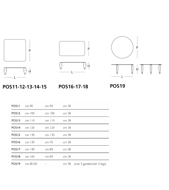 Post Modern Glas Italia Tavolo Basso