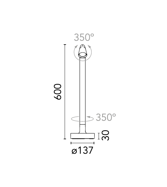 Wallstick 1 Flos Lampada da Terra