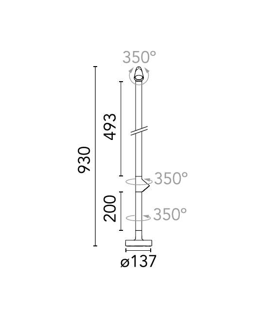 Wallstick 2 Double Flos Floor Lamp