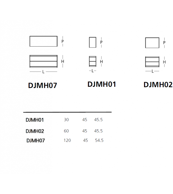 Dr Jekyll and Mr Hyde Glas Italia Behälter