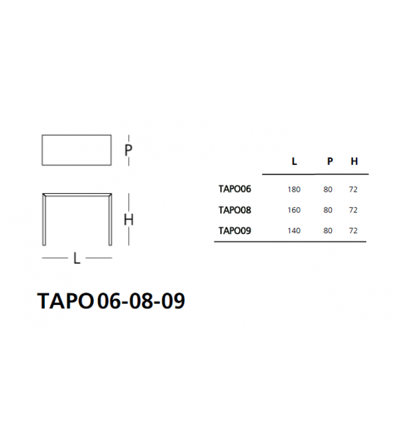 SiO2 Bridge Glas Italia Schreibtisch