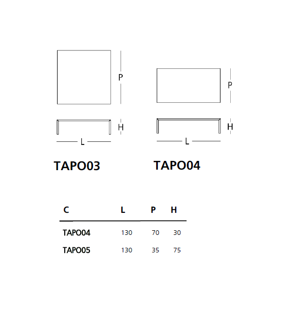 SiO2 Bridge Glas Italia Tavolino