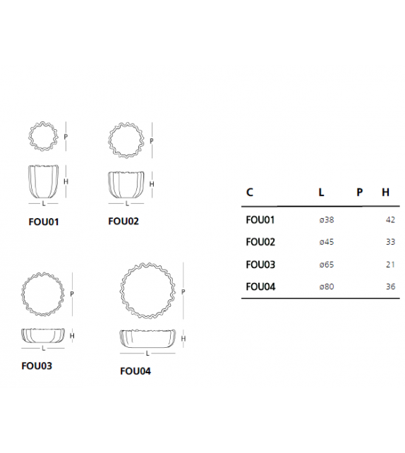 Fountain Glas Italia Mesa Auxiliar