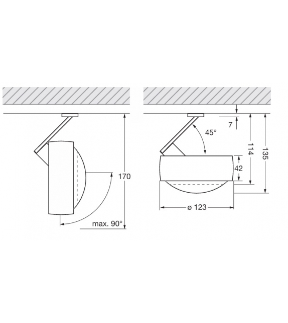 Ready for shipping - Più Alto 3D Track Occhio Spotlight
