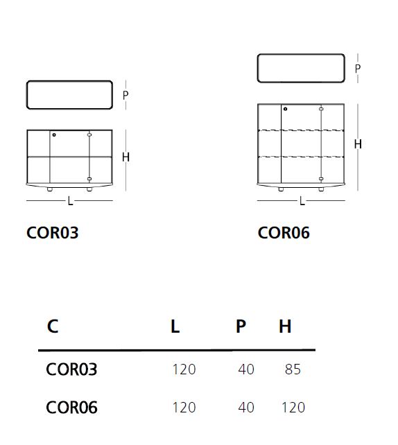 Collector Glas Italia Vitrine