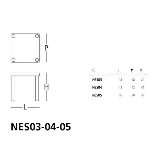 Nesting Glas Italia Table Basse