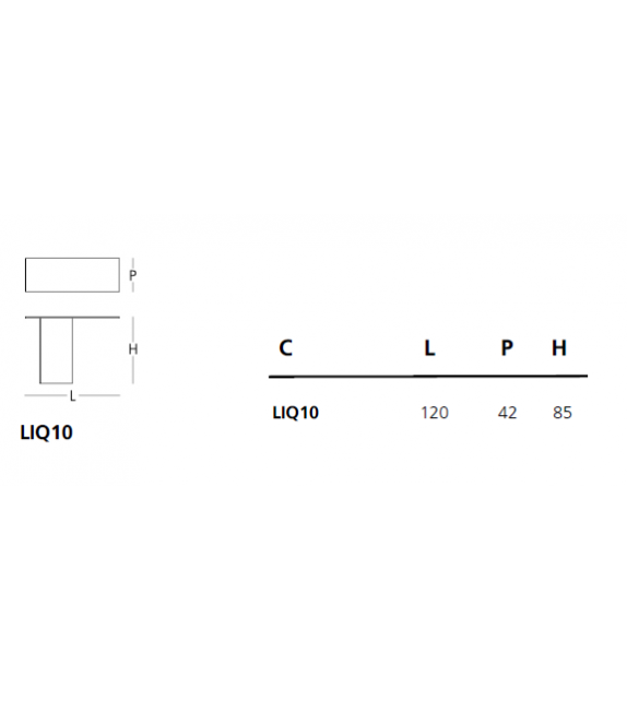 Liquefy Glas Italia Console